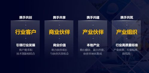 融合數(shù)字與電力電子技術(shù)，華為侯金龍擘畫數(shù)字能源新時(shí)代