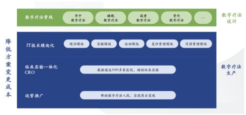 數字治療新篇章 聚療醫學與健海科技攜手，開啟孤獨癥干預新模式